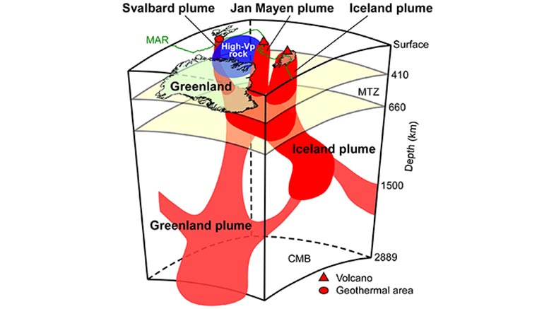 Plate Tectonics 101—what Happens At Hot Spots Landscapes Revealed